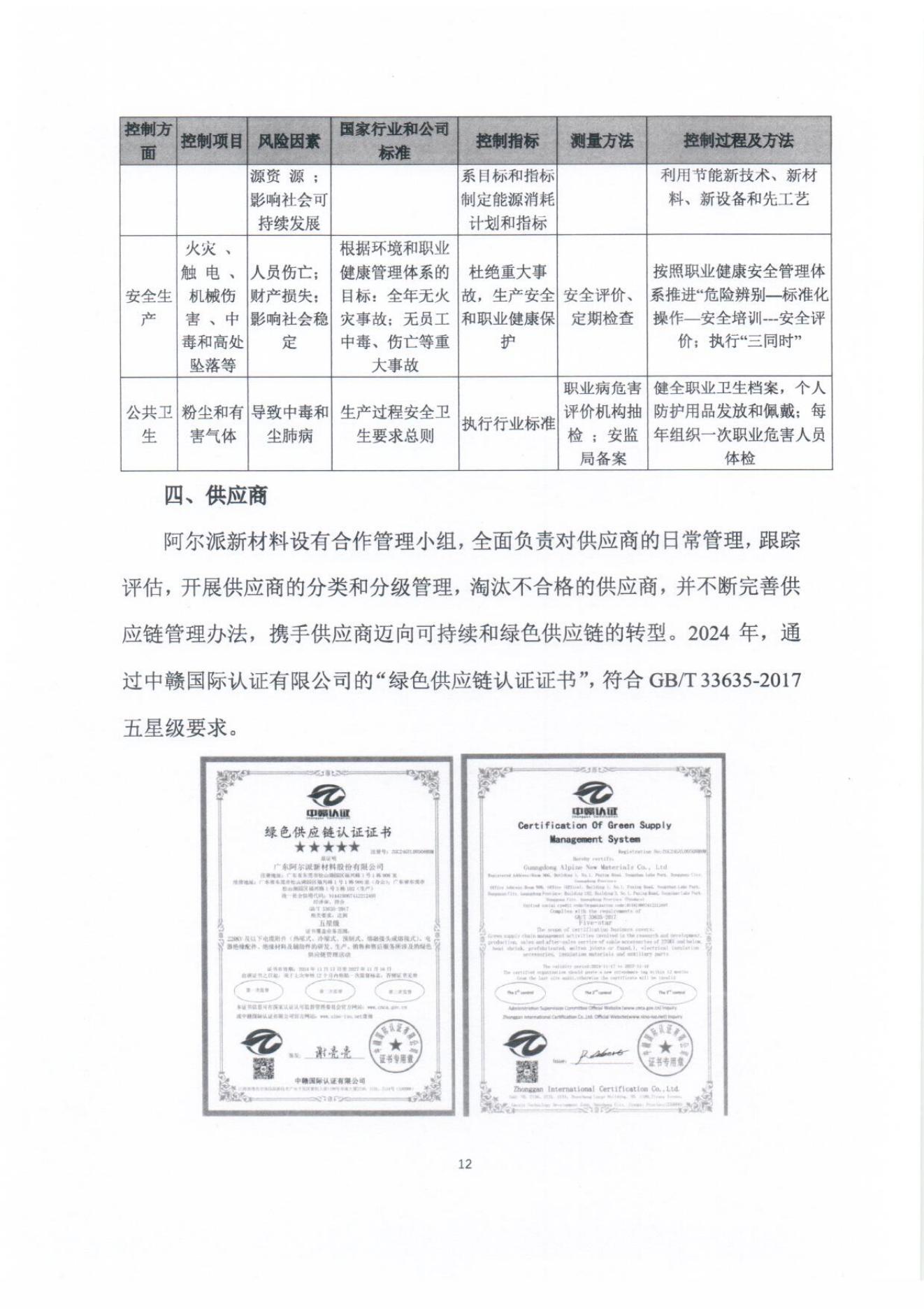 企业社会责任报告(3)_12.jpg