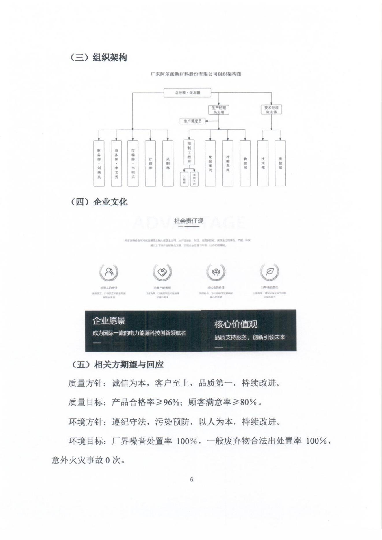 企业社会责任报告(3)_06.jpg